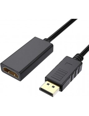 Adaptateur DPI to Hdmi 4k