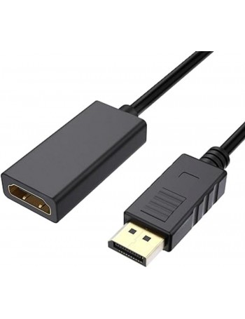 Adaptateur DPI to Hdmi 4k