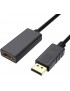 Adaptateur DPI to Hdmi 4k