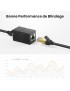 ADAPTATEUR  RJ45 / RJ45 CAT6 NOIR
