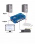 SWITCHEUR VGA KVM AUTO USB 2IN/1OUT