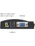 convertisseur AV vers VGA