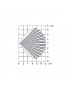 DETECT DE MVT VOLUM SANS FIL EXT SOLAIRE