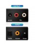 CONVERTISSEUR OPTIQUE AUDIO-DIGITAL TO ANALOG