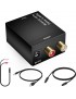 CONVERTISSEUR OPTIQUE AUDIO-DIGITAL TO ANALOG
