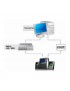 POINTEUSE DIGIT RFID EMPRINTE +BAT ZKTeco DS100