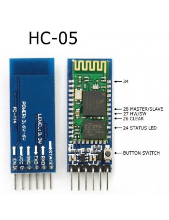 MODULE BLUETOOTH HC05